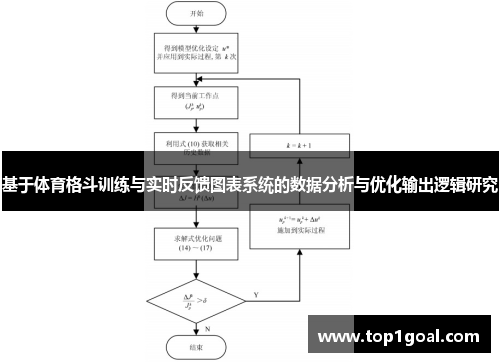 基于体育格斗训练与实时反馈图表系统的数据分析与优化输出逻辑研究