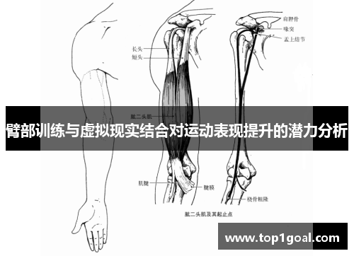 臂部训练与虚拟现实结合对运动表现提升的潜力分析